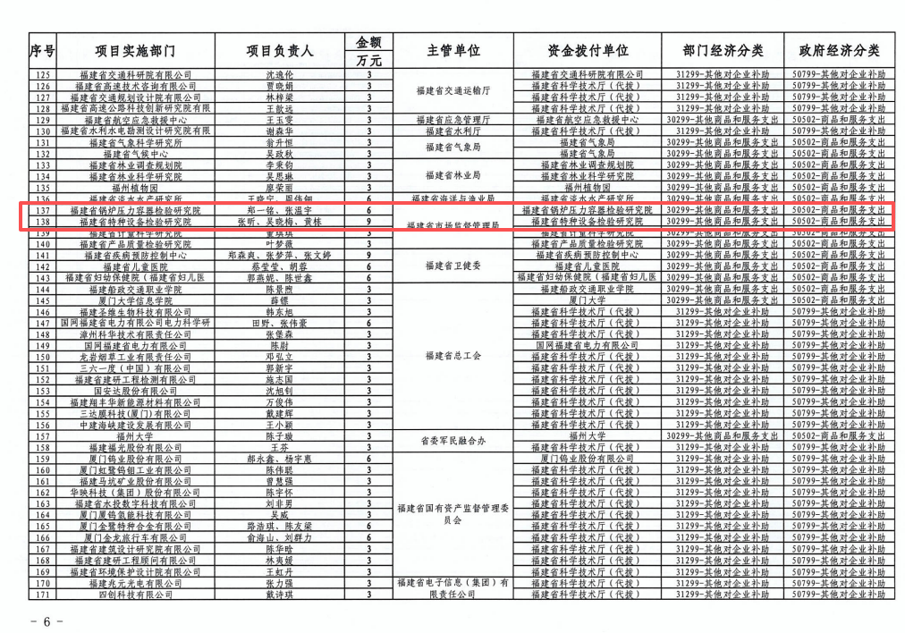 1604567339967702.png f5d03d2ce7ccb32656c58afa9164f5a7.png